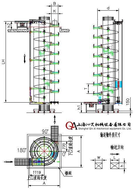 朰C(j)ʾD