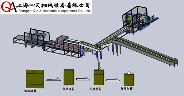 ݔ_(ki)b䡢aba(chn)