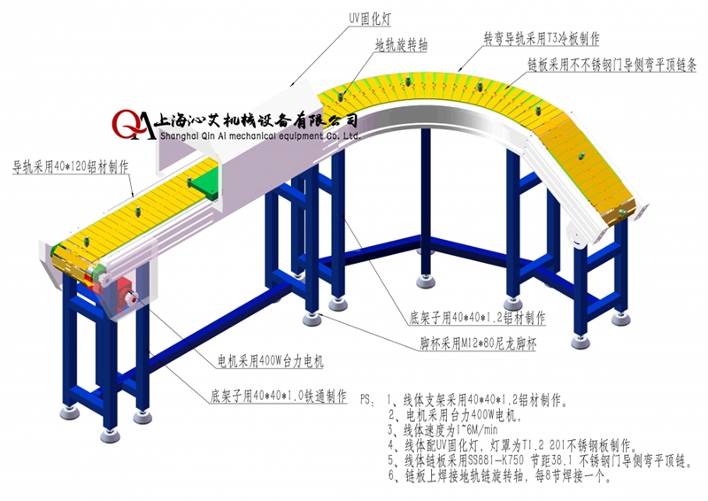 朰ʽD(zhun)CSʾD